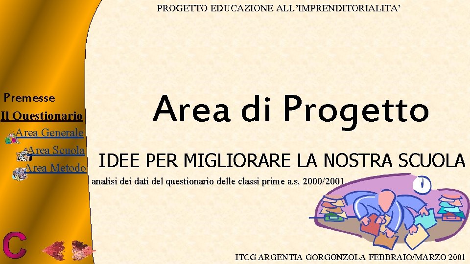 PROGETTO EDUCAZIONE ALL’IMPRENDITORIALITA’ Premesse Il Questionario Area Generale Area Scuola Area Metodo Area di