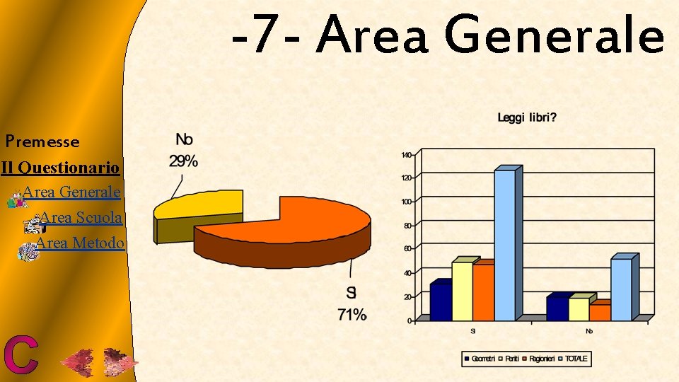 -7 - Area Generale Premesse Il Questionario Area Generale Area Scuola Area Metodo 
