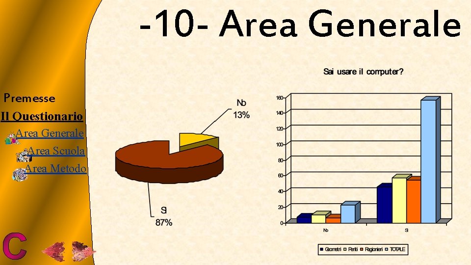 -10 - Area Generale Premesse Il Questionario Area Generale Area Scuola Area Metodo 