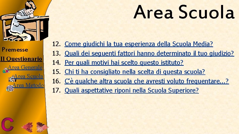 Area Scuola Premesse Il Questionario Area Generale Area Scuola Area Metodo 12. 13. 14.