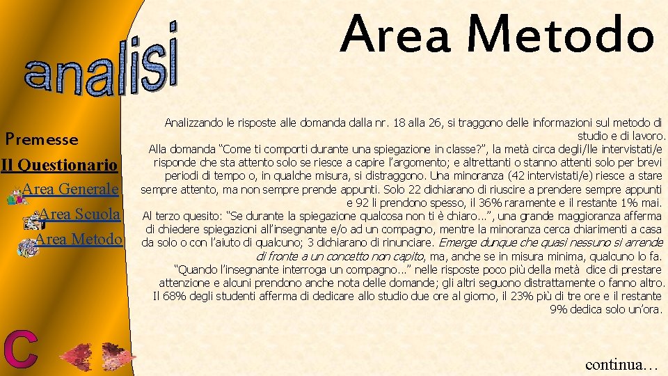 Area Metodo Premesse Il Questionario Area Generale Area Scuola Area Metodo Analizzando le risposte