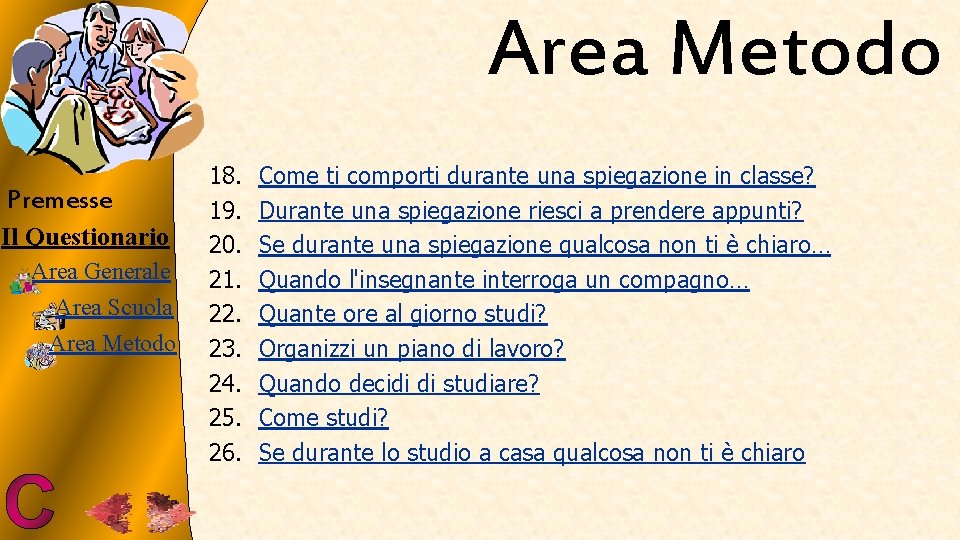 Area Metodo Premesse Il Questionario Area Generale Area Scuola Area Metodo 18. 19. 20.
