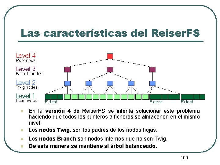 Las características del Reiser. FS l l En la versión 4 de Reiser. FS