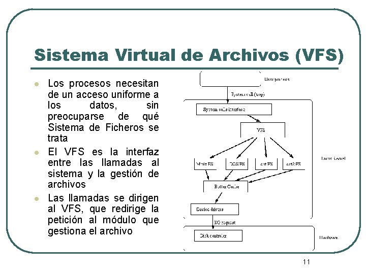 Sistema Virtual de Archivos (VFS) l l l Los procesos necesitan de un acceso