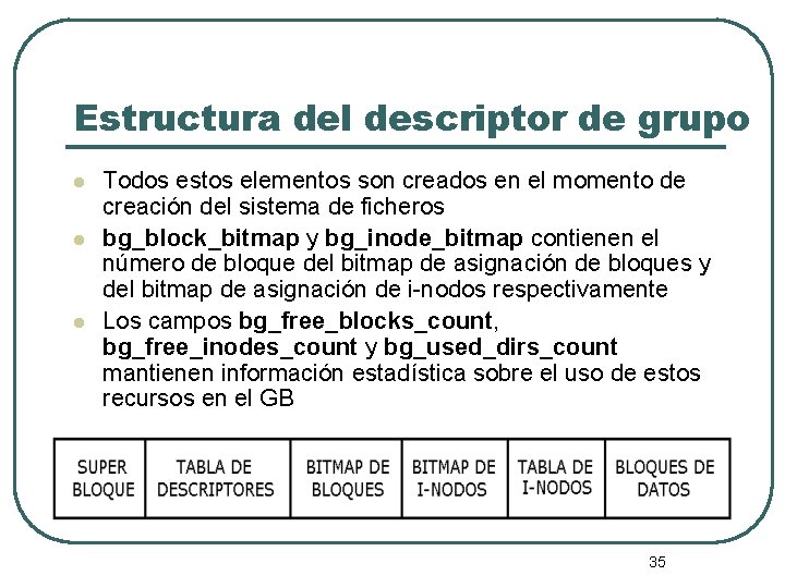 Estructura del descriptor de grupo l l l Todos estos elementos son creados en