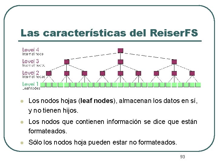 Las características del Reiser. FS l Los nodos hojas (leaf nodes), almacenan los datos