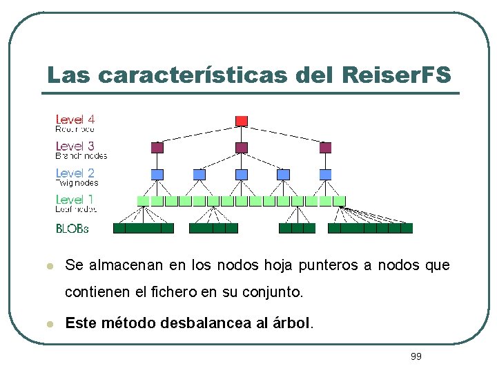 Las características del Reiser. FS l Se almacenan en los nodos hoja punteros a