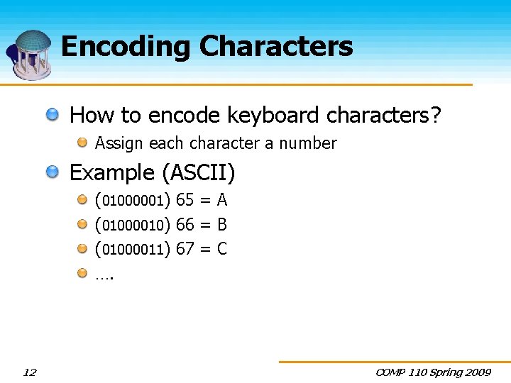 Encoding Characters How to encode keyboard characters? Assign each character a number Example (ASCII)