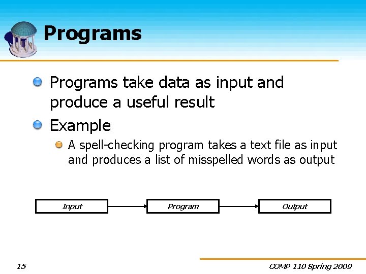 Programs take data as input and produce a useful result Example A spell-checking program