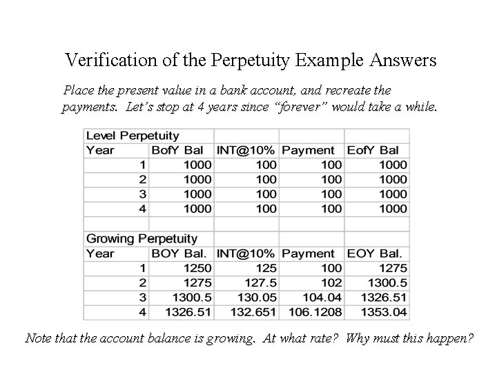 Verification of the Perpetuity Example Answers Place the present value in a bank account,