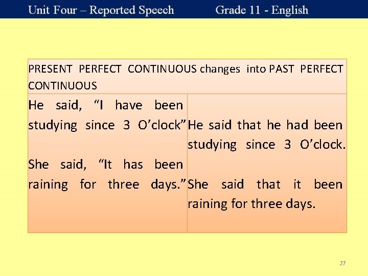 PRESENT PERFECT CONTINUOUS changes into PAST PERFECT CONTINUOUS He said, “I have been studying