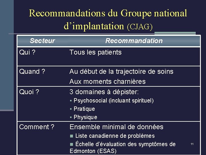 Recommandations du Groupe national d’implantation (CJAG) Secteur Recommandation Qui ? Tous les patients Quand