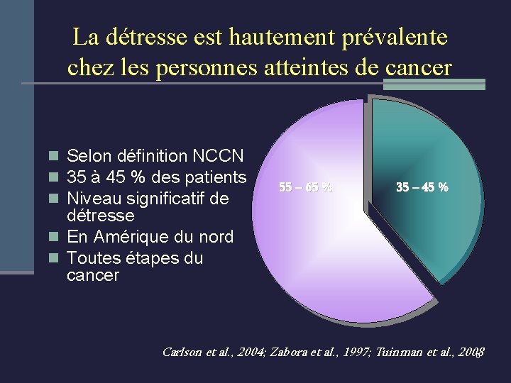 La détresse est hautement prévalente chez les personnes atteintes de cancer n Selon définition