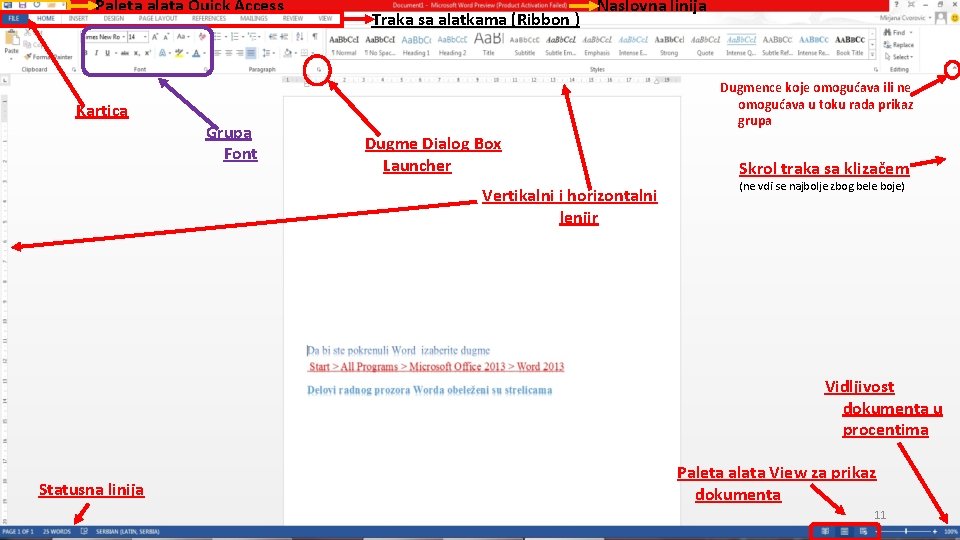 Paleta alata Quick Access Traka sa alatkama (Ribbon ) Naslovna linija Dugmence koje omogućava