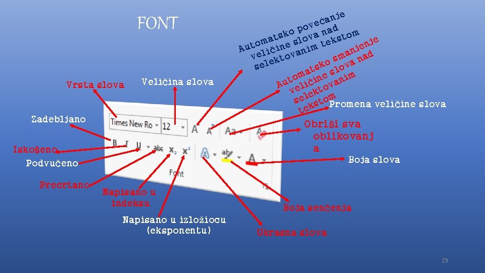 FONT Vrsta slova Veličina slova Zadebljano Obriši sva oblikovanj a Iskošeno Podvučeno Precrtano je