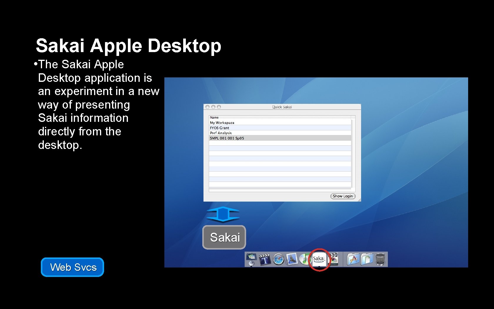 Sakai Apple Desktop • The Sakai Apple Desktop application is an experiment in a