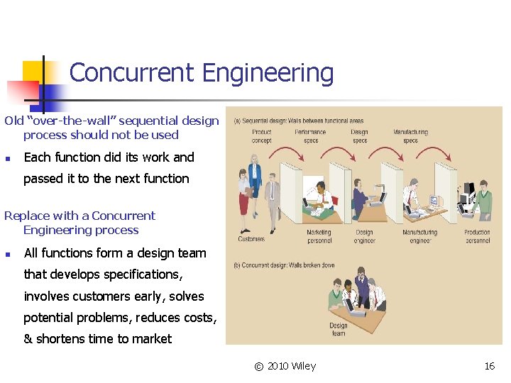 Concurrent Engineering Old “over-the-wall” sequential design process should not be used n Each function