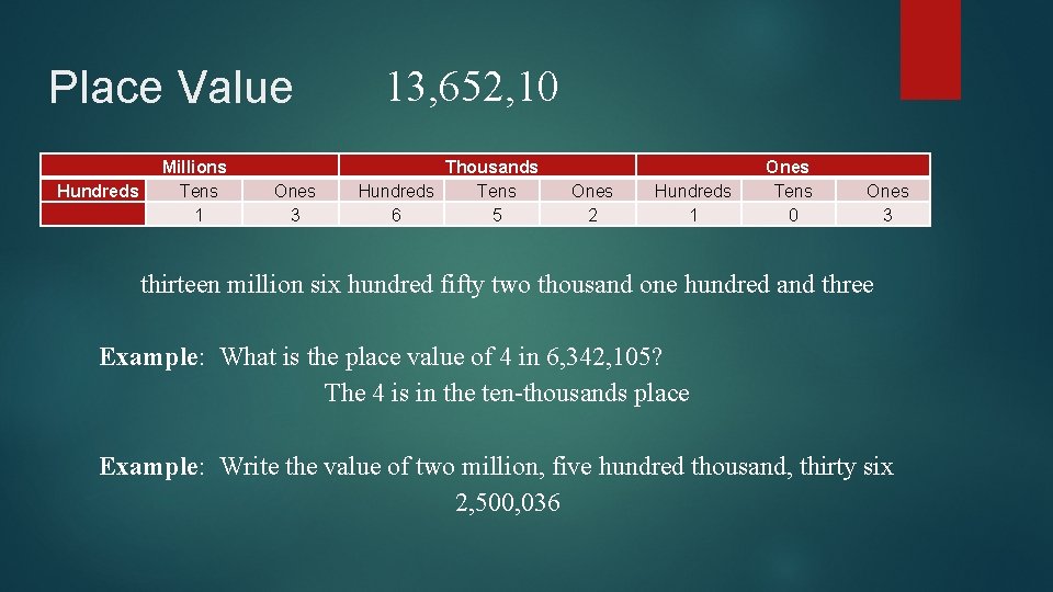 Place Value Hundreds Millions Tens 1 Ones 3 13, 652, 10 Thousands Hundreds Tens