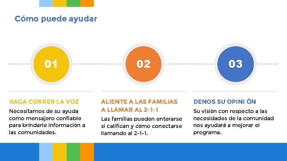 Cómo puede ayudar 01 HAGA CORRER LA VOZ Necesitamos de su ayuda como mensajero