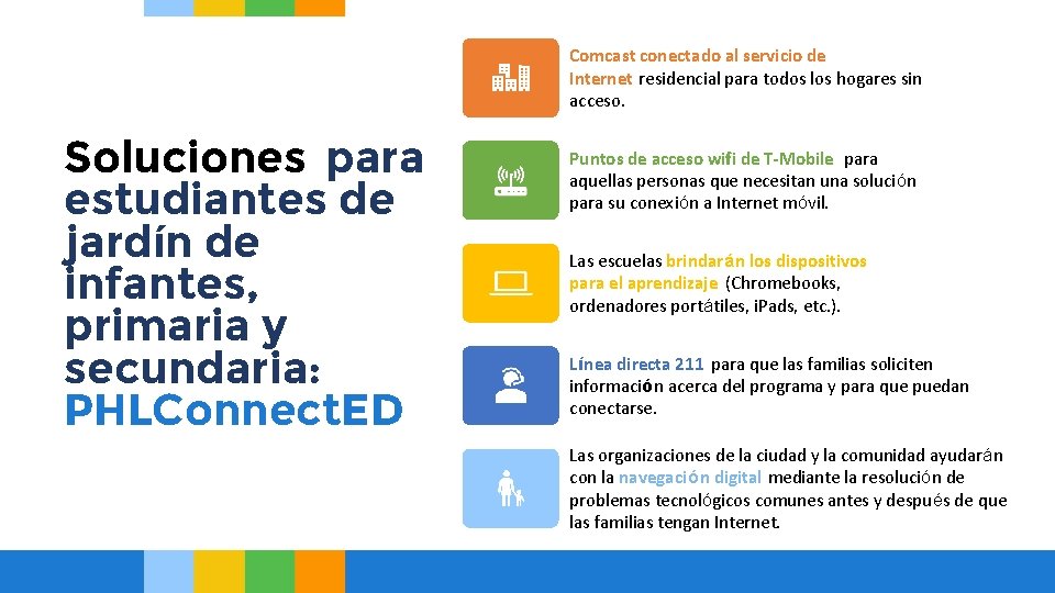 Comcast conectado al servicio de Internet residencial para todos los hogares sin acceso. Soluciones