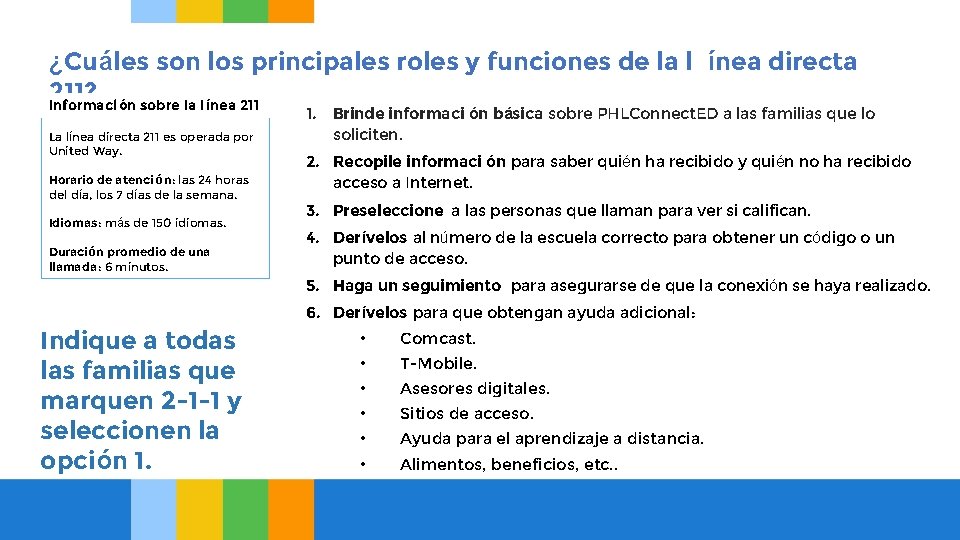 ¿Cuáles son los principales roles y funciones de la l ínea directa 211? Informaci