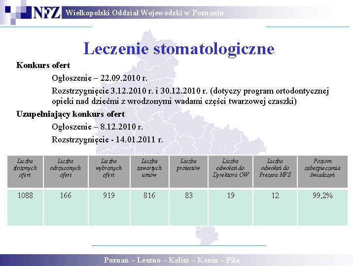 Wielkopolski Oddział Wojewódzki w Poznaniu Leczenie stomatologiczne Konkurs ofert Ogłoszenie – 22. 09. 2010 Wielkopolski Oddział Wojewódzki w Poznaniu Leczenie stomatologiczne Konkurs ofert Ogłoszenie – 22. 09. 2010