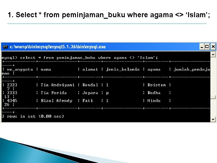 1. Select * from peminjaman_buku where agama <> ‘Islam’; 