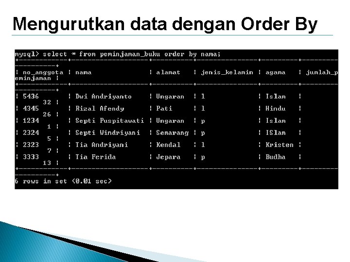Mengurutkan data dengan Order By 
