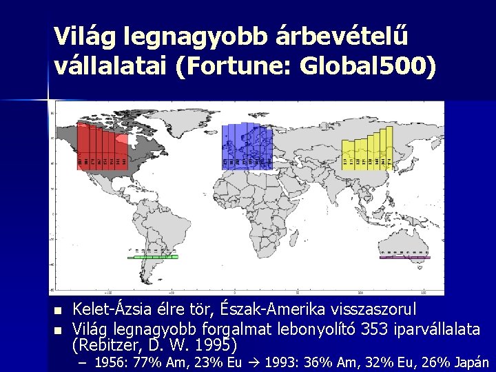 Világ legnagyobb árbevételű vállalatai (Fortune: Global 500) n n Kelet-Ázsia élre tör, Észak-Amerika visszaszorul