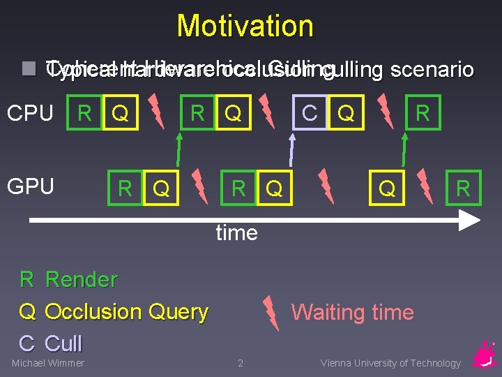 Motivation Coherent Hierarchical Culling n Typical hardware occlusion culling scenario CPU R Q GPU