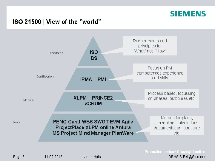 ISO 21500 | View of the ”world” Standards Certification Page 5 IPMA PMI XLPM ISO 21500 | View of the ”world” Standards Certification Page 5 IPMA PMI XLPM