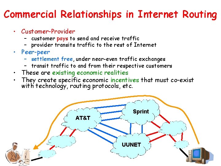 Commercial Relationships in Internet Routing • Customer-Provider – customer pays to send and receive