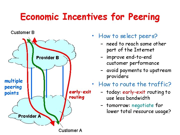 Economic Incentives for Peering Customer B • How to select peers? – need to