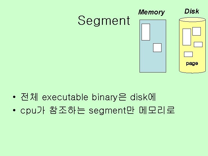 Segment Memory Disk page • 전체 executable binary은 disk에 • cpu가 참조하는 segment만 메모리로