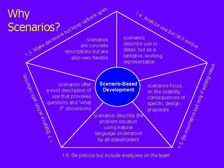ec d e n isio k a : M : A na lyz eu