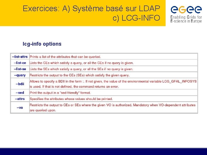 Exercices: A) Système basé sur LDAP c) LCG-INFO lcg-info options 