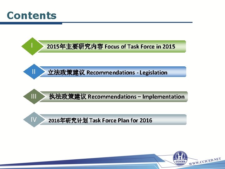 Contents I 2015年主要研究内容 Focus of Task Force in 2015 II 立法政策建议 Recommendations - Legislation