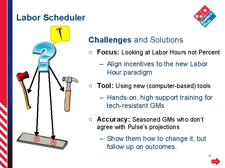 Labor Scheduler Challenges and Solutions ○ Focus: Looking at Labor Hours not Percent –