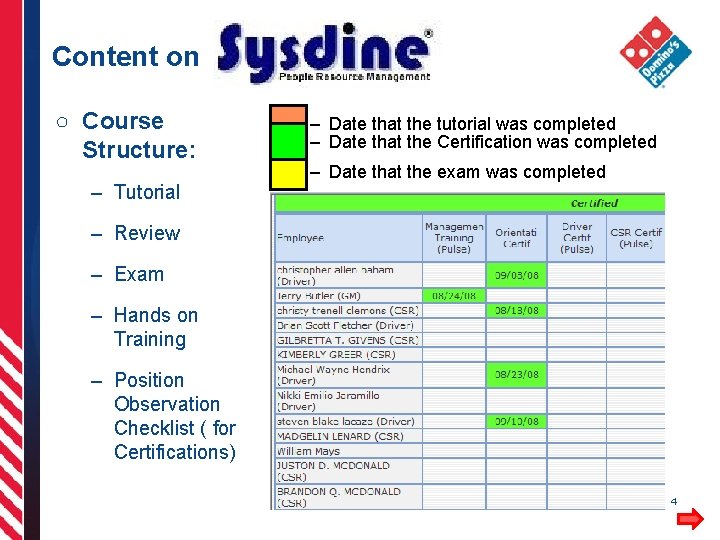 Content on ○ Course Structure: – Tutorial – Date that the tutorial was completed