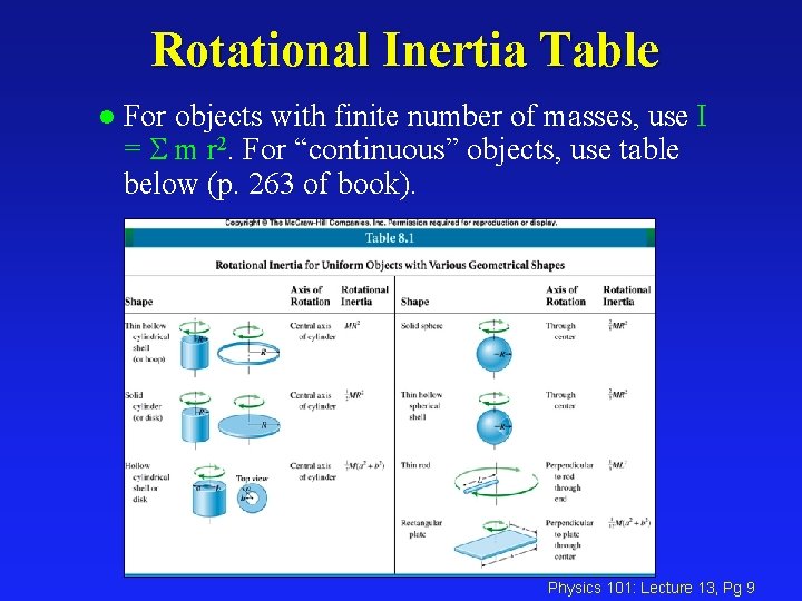 Rotational Inertia Table l For objects with finite number of masses, use I =