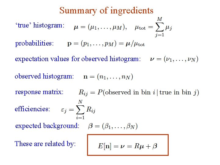Summary of ingredients ‘true’ histogram: probabilities: expectation values for observed histogram: response matrix: efficiencies: