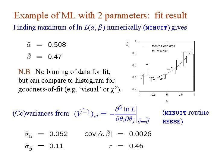 Example of ML with 2 parameters: fit result Finding maximum of ln L(α, β