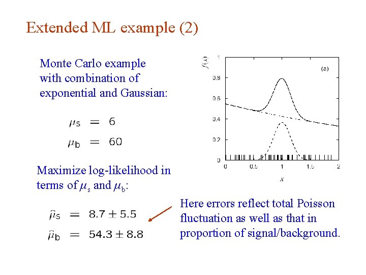 Extended ML example (2) Monte Carlo example with combination of exponential and Gaussian: Maximize