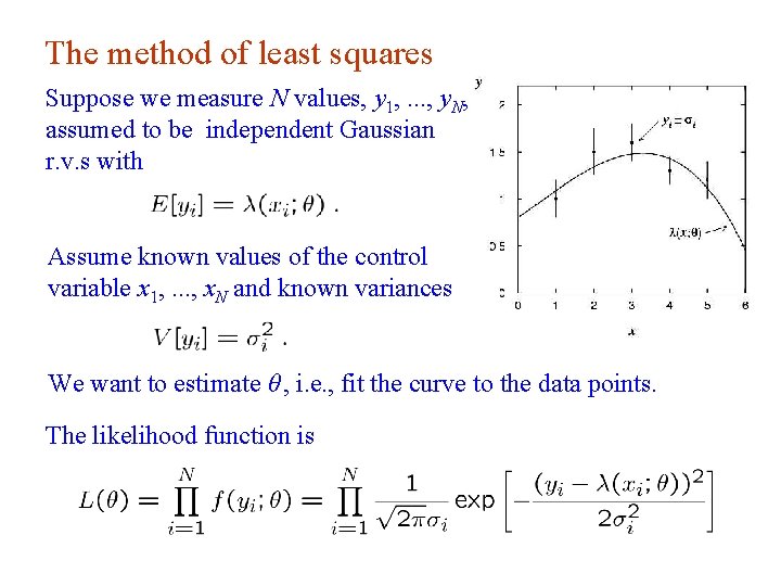 The method of least squares Suppose we measure N values, y 1, . .