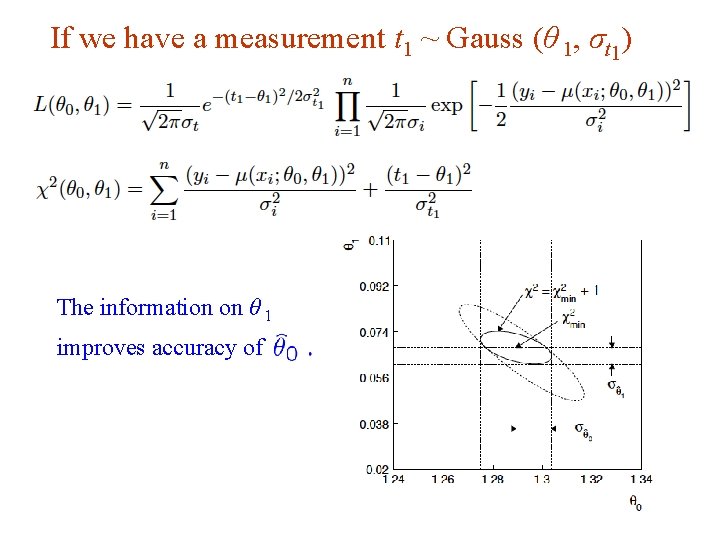 If we have a measurement t 1 ~ Gauss (θ 1, σt 1) The