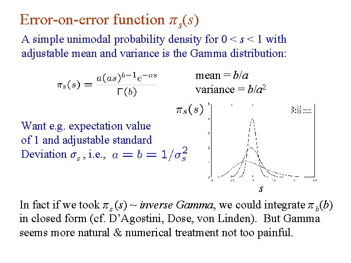 Error-on-error function π s(s) A simple unimodal probability density for 0 < s <