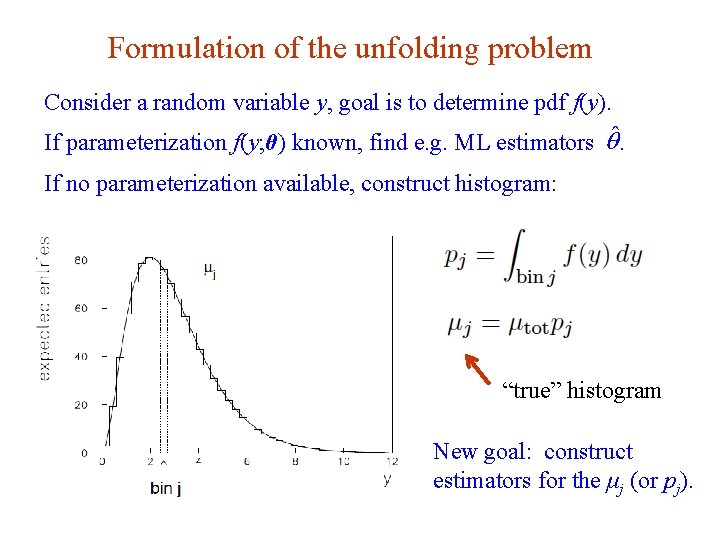 Formulation of the unfolding problem Consider a random variable y, goal is to determine