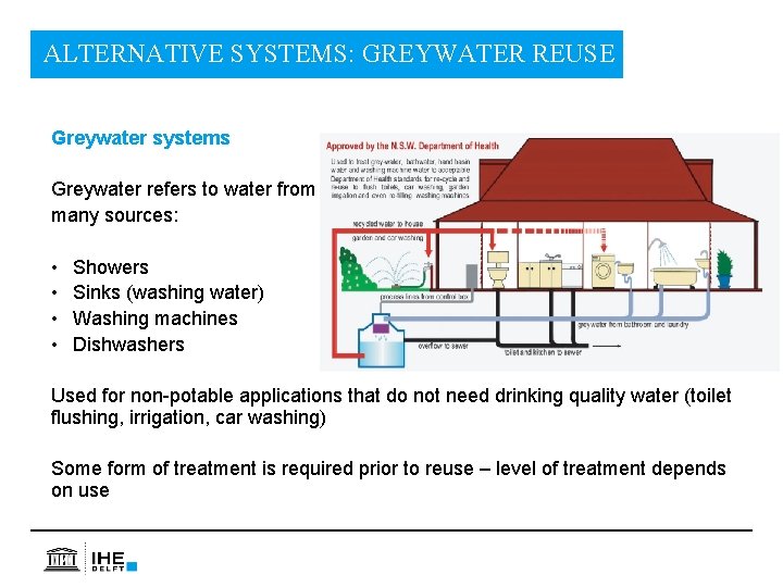 ALTERNATIVE SYSTEMS: GREYWATER REUSE Greywater systems Greywater refers to water from many sources: •