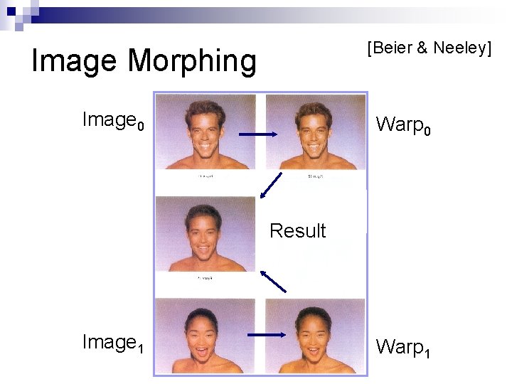 [Beier & Neeley] Image Morphing Image 0 Warp 0 Result Image 1 Warp 1