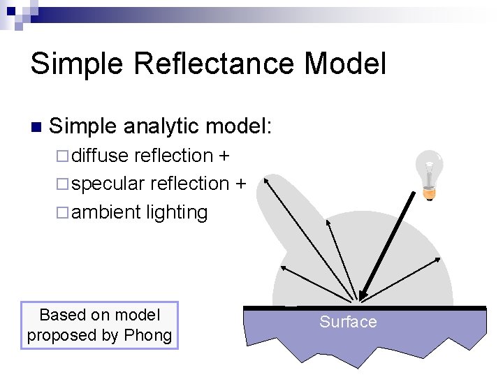 Simple Reflectance Model n Simple analytic model: ¨ diffuse reflection + ¨ specular reflection